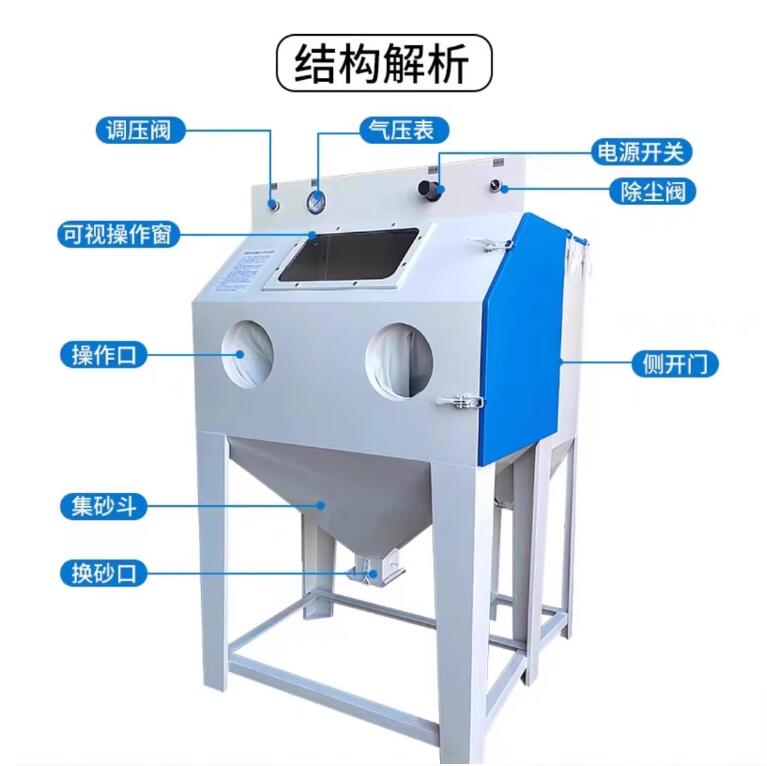 HuizhouSandblasting machine